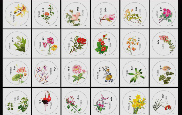 24节气的来历是什么?