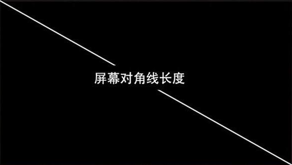 55寸液晶来自电视长宽尺寸是多少厘米