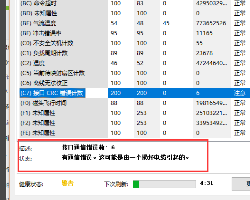 笔记本出现 c7 ultra dma crc多识触农养坚照错误计数该怎么办来自