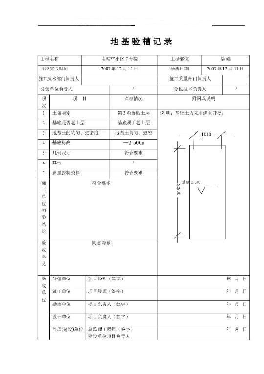 地基验槽来自记录资料怎么做?