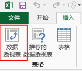 Excel数来自据透视表有什么用途