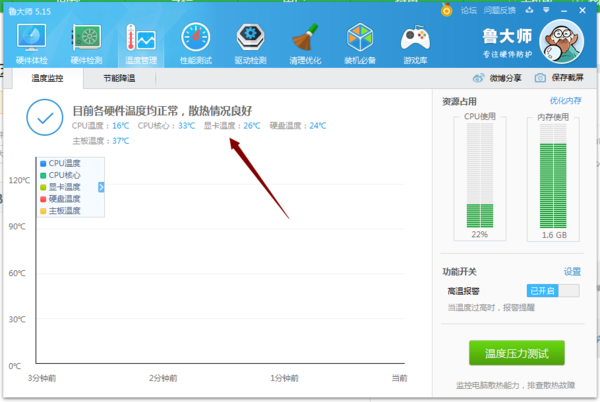 为什么鲁大师不显示显卡温度 鲁大师没有显卡温度原因