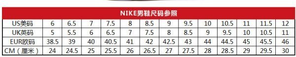 aj尺码对照表吗