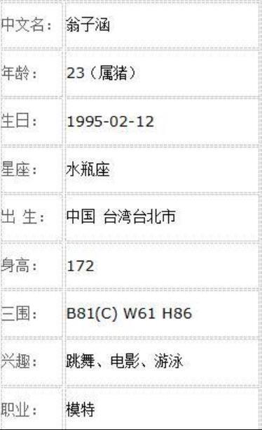 台湾子涵全名叫什么