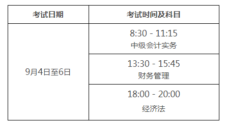 2021年中级会计师报名时间