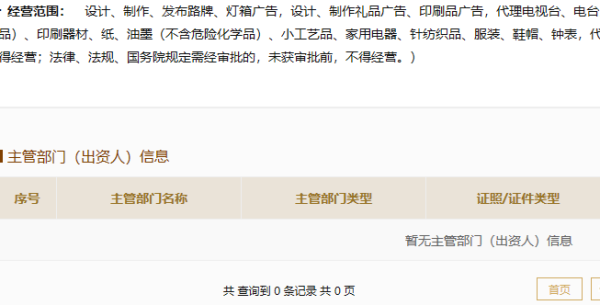 申吗系那赶食钟满志磁请广告公司时那个经营范围怎么填写