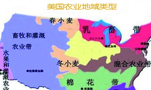 地中海气候的农业地域类型是什么