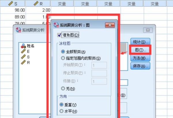 方差分析spss步骤