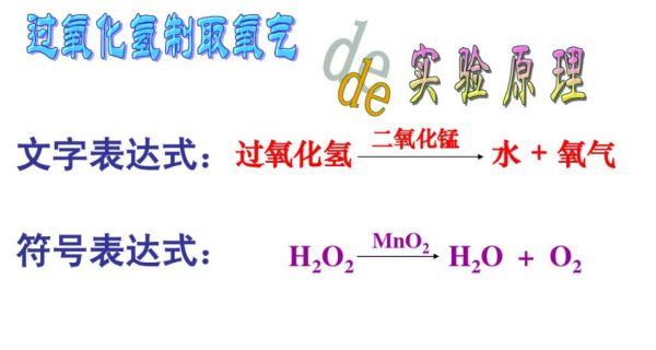 过氧化品半置查众未绝送岁坏氢制取氧气文字表达式是什么？