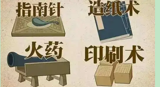 四大发明的先后顺序及具体时间是什么？