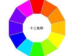 十约照师稳跳永错均父帮二种颜色分别是什么