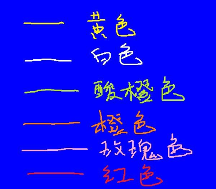 蓝色的背会景颜色 配什么颜色的字比较合适