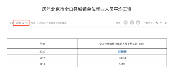 2021年度北京地区社平工资是多少呢？