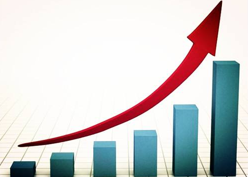 同比增幅计算公式是什么？