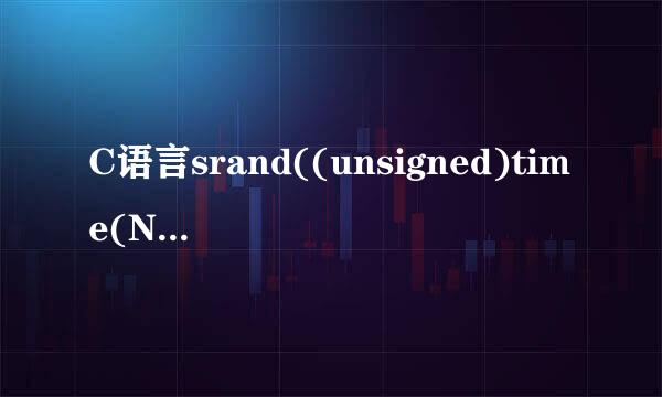 C语言srand((unsigned)time(NULL)); 是什么意思