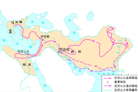 世界国家领土排名