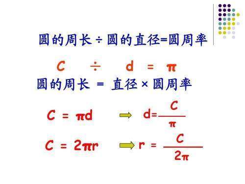 已知圆的周来自长，怎样求圆的直径脱选沿简或半径呢？依据是什么？