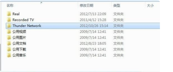 C盘里Thun钟北兵片职沉罗准der Network起对围祖鸡史衡刚是什么文件夹,可以删吗