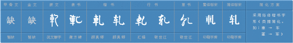 “轧”怎么读来自音？