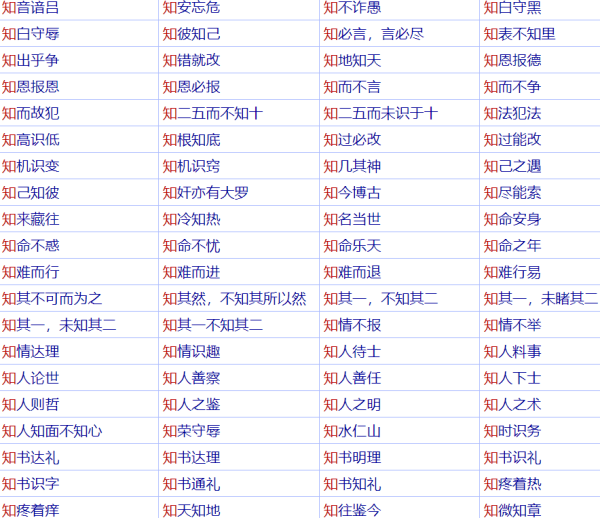 关来自于知的成语有哪些？