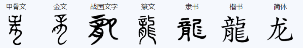 龙的繁体前让了化字怎么写