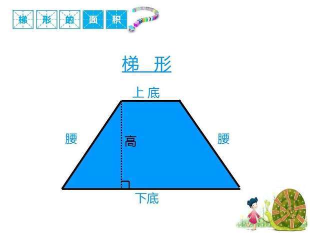 梯形的面积和周长公式