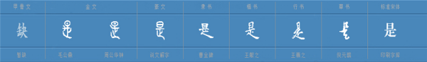 是日是什么意思？