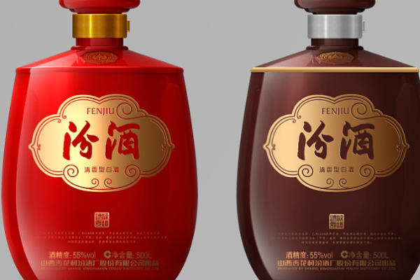 中国八大名酒是哪几种