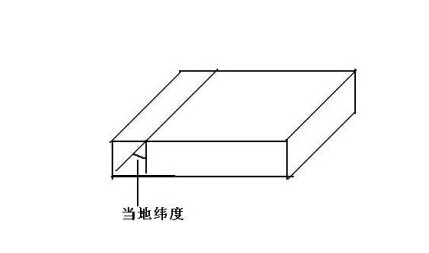 如何制作日晷 带图的