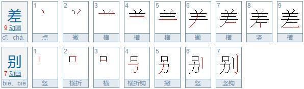 “分辨收底工级”的近义词是什么?