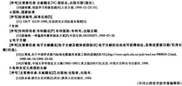 文献标识码是什么