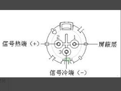 卡侬头接法图解