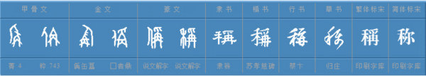 称 多音字组词