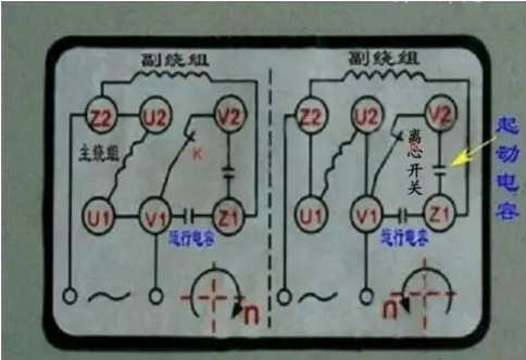 单相电机的工作原理