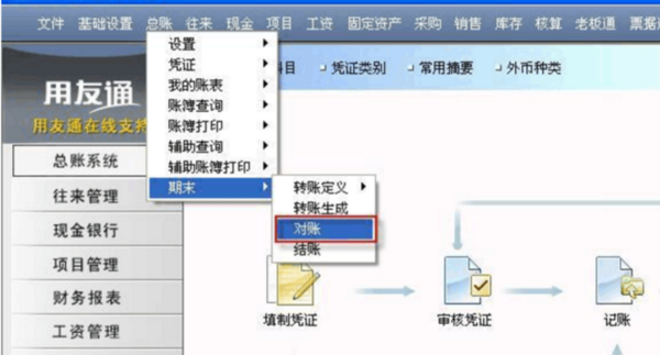 用友t3报表出来后怎么反结账、反记账反审核