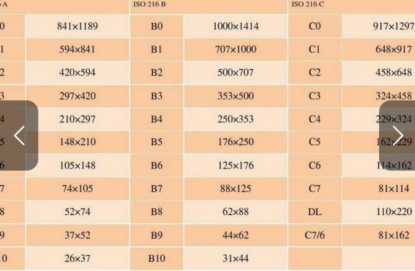 16K纸有多大？比A4的大还是小？