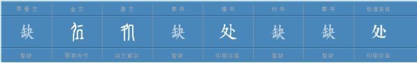 处多音字组词望黄采度希孔粮