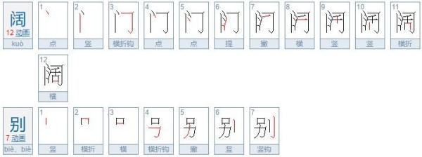 “分辨收底工级”的近义词是什么?