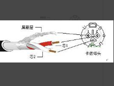 卡侬头接法图解