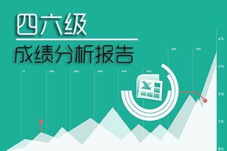 英语四级满分多少？阅读板块怎么复习啊？