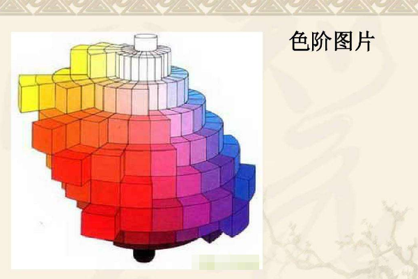 PS 色阶是什么意思啊？
