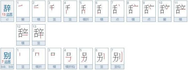 “分辨收底工级”的近义词是什么?