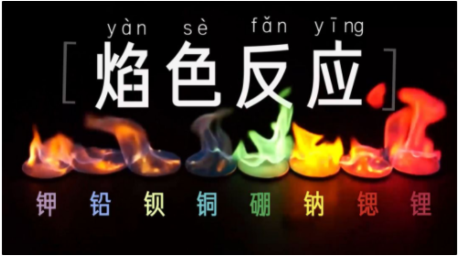 焰色反应的原理