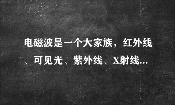 电磁波是一个大家族，红外线、可见光、紫外线、X射线、γ射线等，都是家族中的成员．其中，用来检测金属