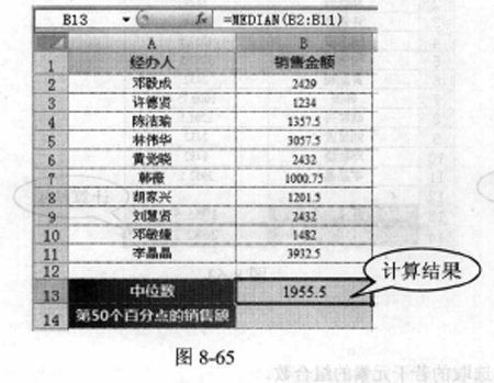 MEDIAN函数的示例