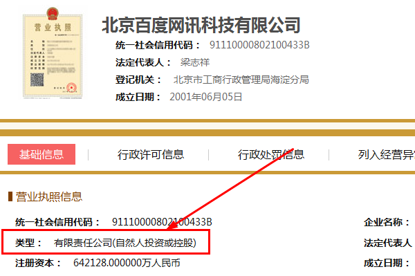如何查询一个企业经济类型？