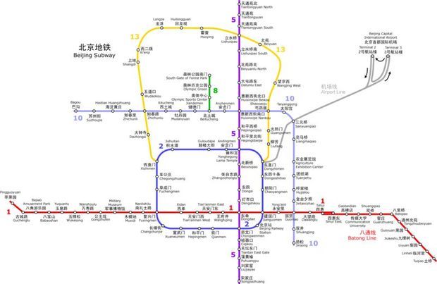 首都机场到北京站