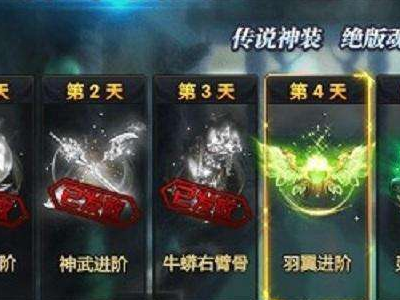 《斗罗大陆》等级称号有哪些？
