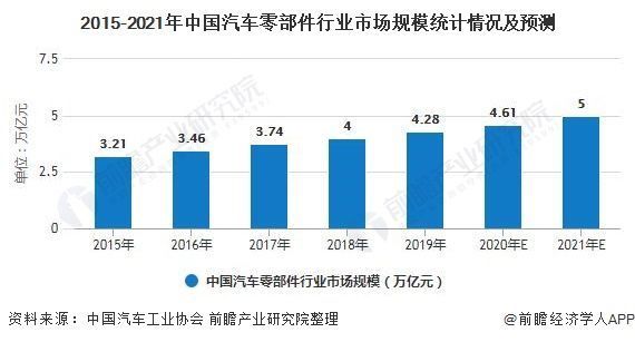 技校有哪些专业适合男生？