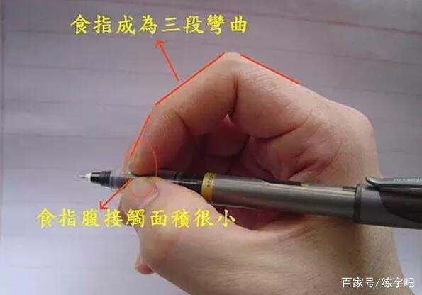 如何锻炼正来自确握笔写字